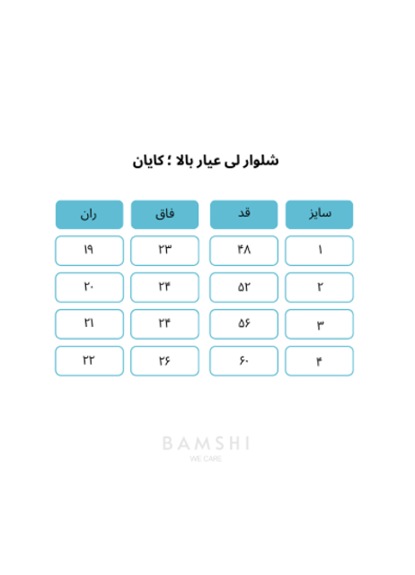 شلوار لی مام استایل بامشی مدل کایان بسته 4 عددی رنگ آبی